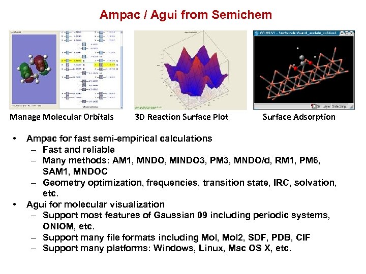 Ampac / Agui from Semichem Manage Molecular Orbitals • • 3 D Reaction Surface