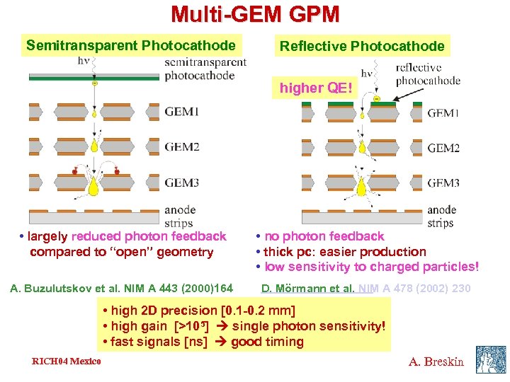 Multi-GEM GPM Semitransparent Photocathode Reflective Photocathode higher QE! • largely reduced photon feedback compared