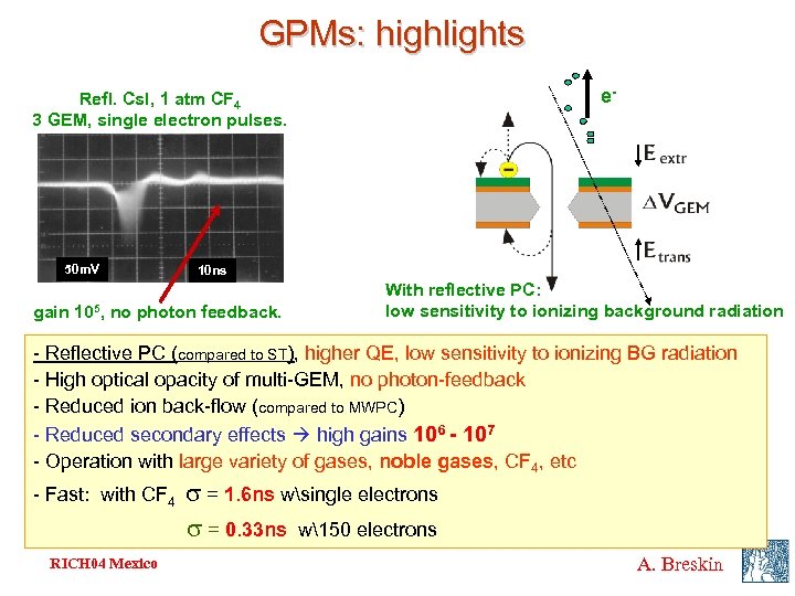 GPMs: highlights e- Refl. Cs. I, 1 atm CF 4 3 GEM, single electron
