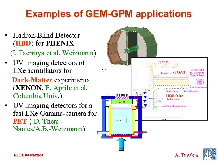 Examples of GEM-GPM applications • Hadron-Blind Detector (HBD) for PHENIX (I. Tserruya et al.