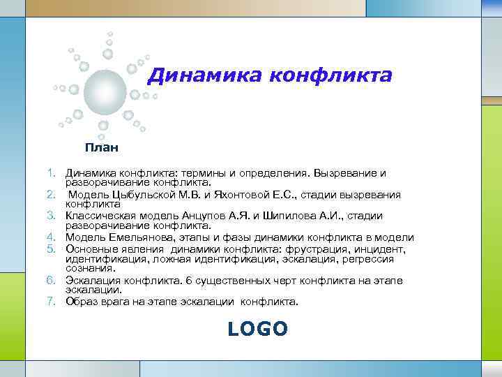 Динамика конфликта План 1. Динамика конфликта: термины и определения. Вызревание и разворачивание конфликта. 2.