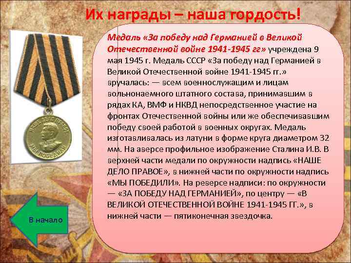 Их награды – наша гордость! Медаль «За победу над Германией в Великой Отечественной войне