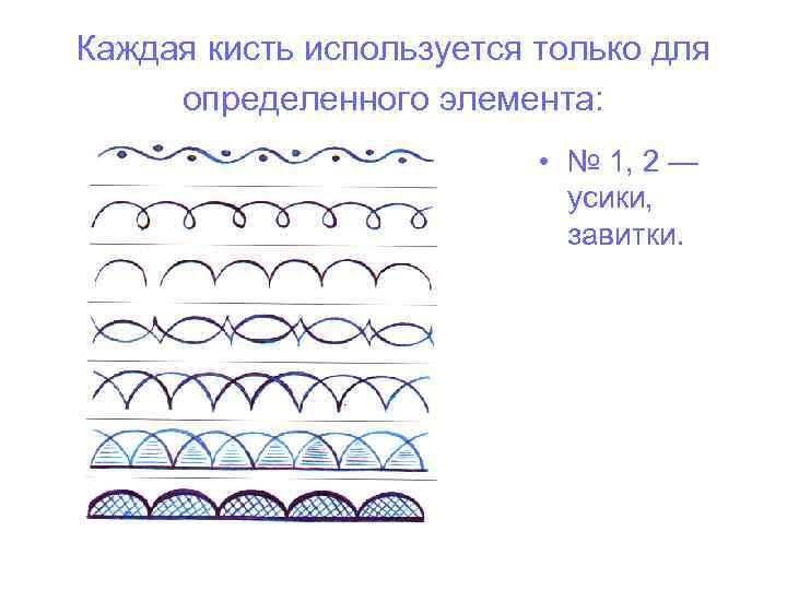 Каждая кисть используется только для определенного элемента: • № 1, 2 — усики, завитки.