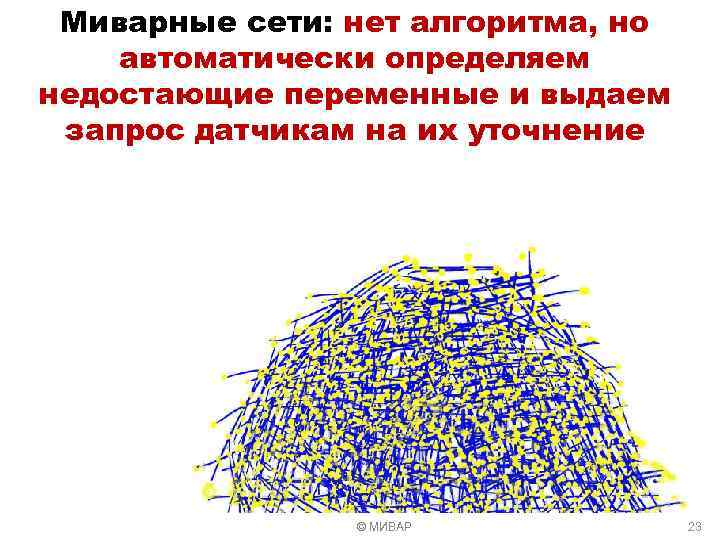 Миварные сети: нет алгоритма, но автоматически определяем недостающие переменные и выдаем запрос датчикам на