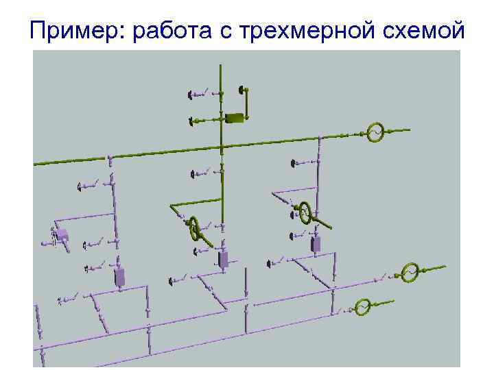 Пример: работа с трехмерной схемой 