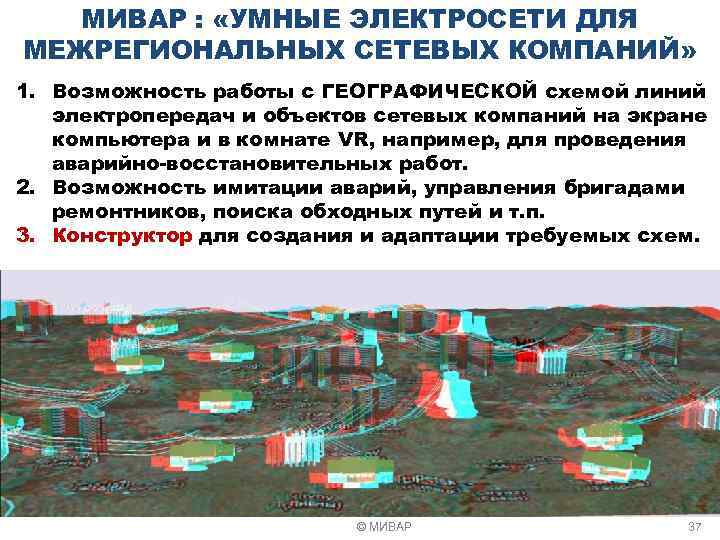 МИВАР : «УМНЫЕ ЭЛЕКТРОСЕТИ ДЛЯ МЕЖРЕГИОНАЛЬНЫХ СЕТЕВЫХ КОМПАНИЙ» 1. Возможность работы с ГЕОГРАФИЧЕСКОЙ схемой