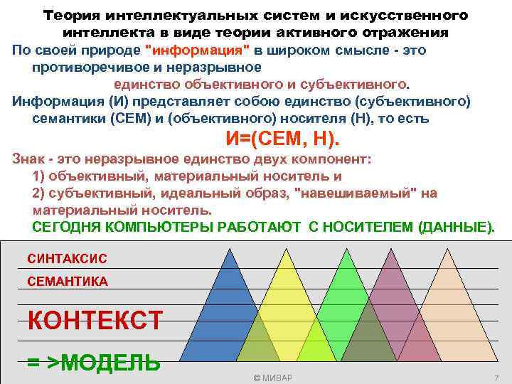 Теория отражения