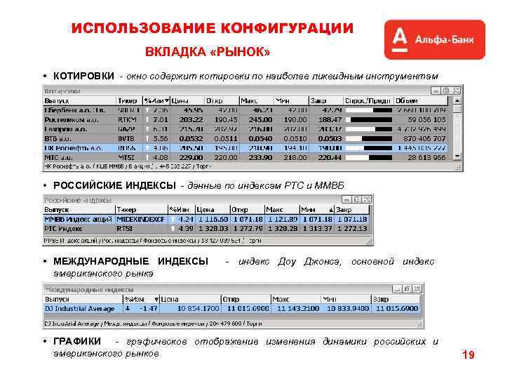 ИСПОЛЬЗОВАНИЕ КОНФИГУРАЦИИ ВКЛАДКА «РЫНОК» • КОТИРОВКИ - окно содержит котировки по наиболее ликвидным инструментам