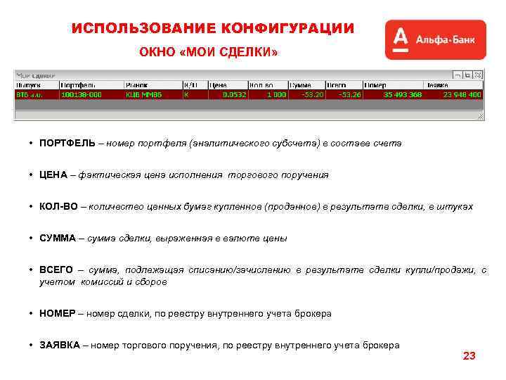 ИСПОЛЬЗОВАНИЕ КОНФИГУРАЦИИ ОКНО «МОИ СДЕЛКИ» • ПОРТФЕЛЬ – номер портфеля (аналитического субсчета) в составе
