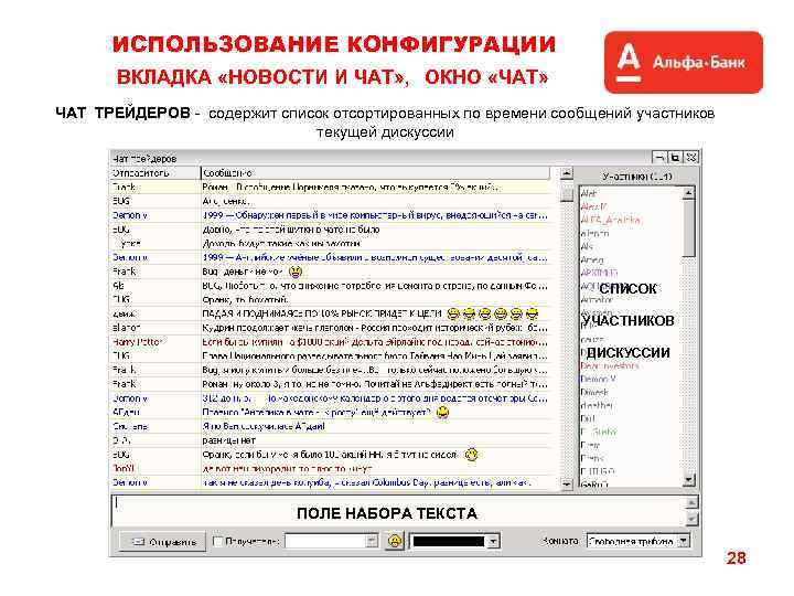 ИСПОЛЬЗОВАНИЕ КОНФИГУРАЦИИ ВКЛАДКА «НОВОСТИ И ЧАТ» , ОКНО «ЧАТ» ЧАТ ТРЕЙДЕРОВ - содержит список