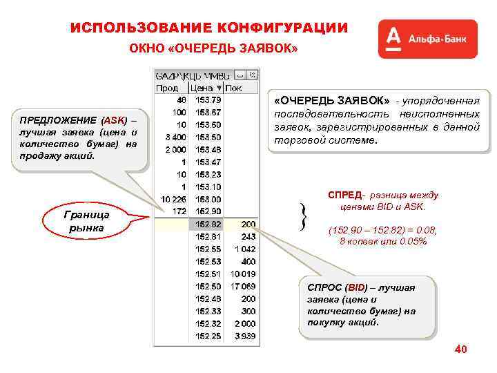 ИСПОЛЬЗОВАНИЕ КОНФИГУРАЦИИ ОКНО «ОЧЕРЕДЬ ЗАЯВОК» ПРЕДЛОЖЕНИЕ (ASK) – лучшая заявка (цена и количество бумаг)