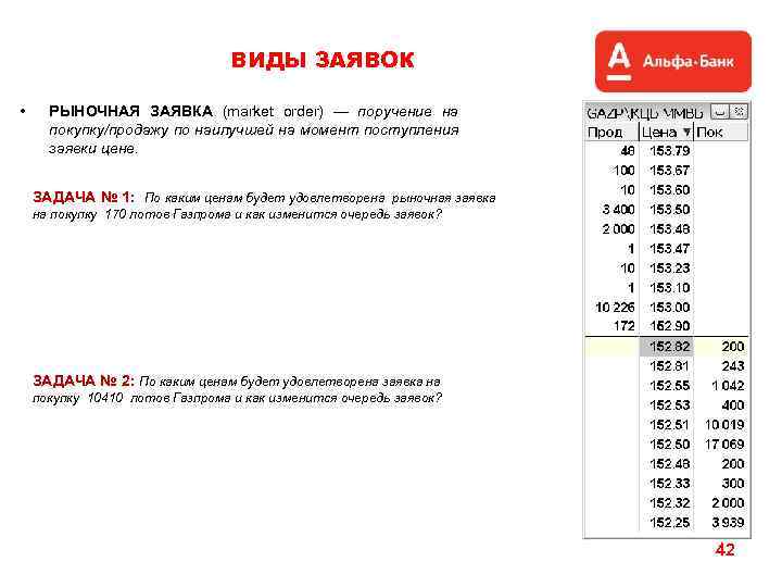 ВИДЫ ЗАЯВОК • РЫНОЧНАЯ ЗАЯВКА (market order) — поручение на покупку/продажу по наилучшей на