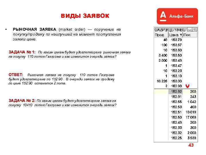ВИДЫ ЗАЯВОК • РЫНОЧНАЯ ЗАЯВКА (market order) — поручение на покупку/продажу по наилучшей на