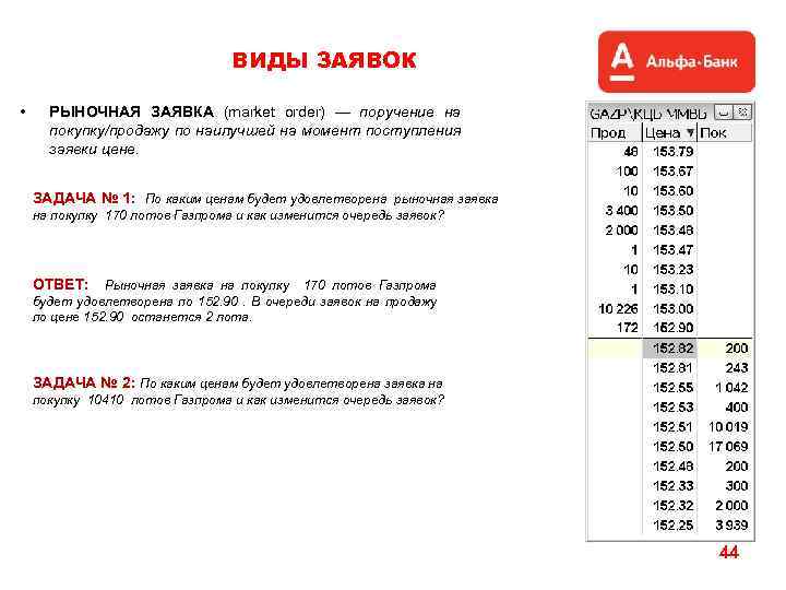 ВИДЫ ЗАЯВОК • РЫНОЧНАЯ ЗАЯВКА (market order) — поручение на покупку/продажу по наилучшей на