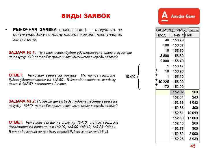 ВИДЫ ЗАЯВОК • РЫНОЧНАЯ ЗАЯВКА (market order) — поручение на покупку/продажу по наилучшей на