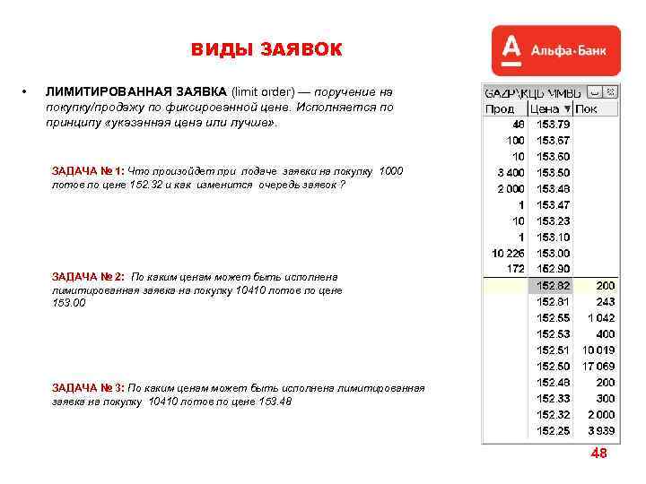 ВИДЫ ЗАЯВОК • ЛИМИТИРОВАННАЯ ЗАЯВКА (limit order) — поручение на покупку/продажу по фиксированной цене.