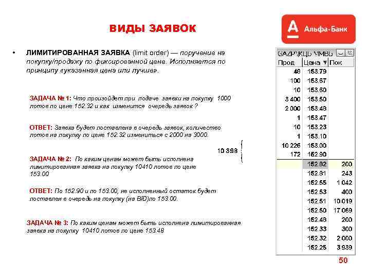 ВИДЫ ЗАЯВОК • ЛИМИТИРОВАННАЯ ЗАЯВКА (limit order) — поручение на покупку/продажу по фиксированной цене.