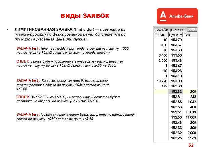 ВИДЫ ЗАЯВОК • ЛИМИТИРОВАННАЯ ЗАЯВКА (limit order) — поручение на покупку/продажу по фиксированной цене.