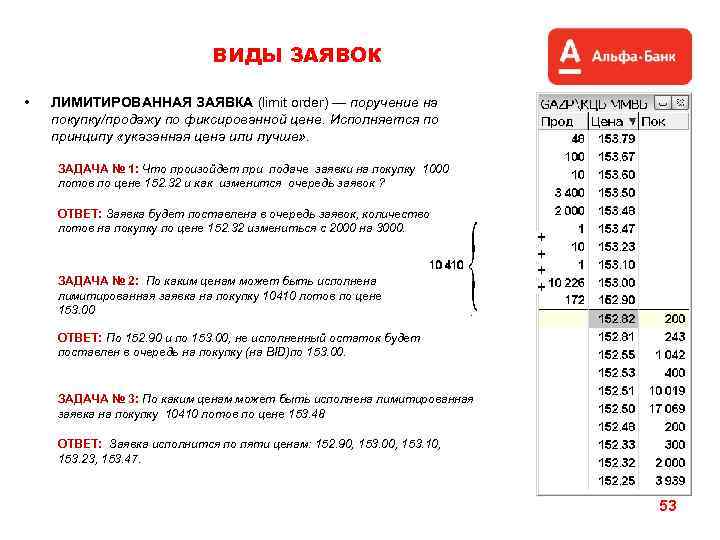 ВИДЫ ЗАЯВОК • ЛИМИТИРОВАННАЯ ЗАЯВКА (limit order) — поручение на покупку/продажу по фиксированной цене.