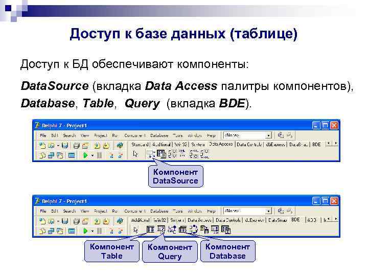 Доступ к базе данных (таблице) Доступ к БД обеспечивают компоненты: Data. Source (вкладка Data