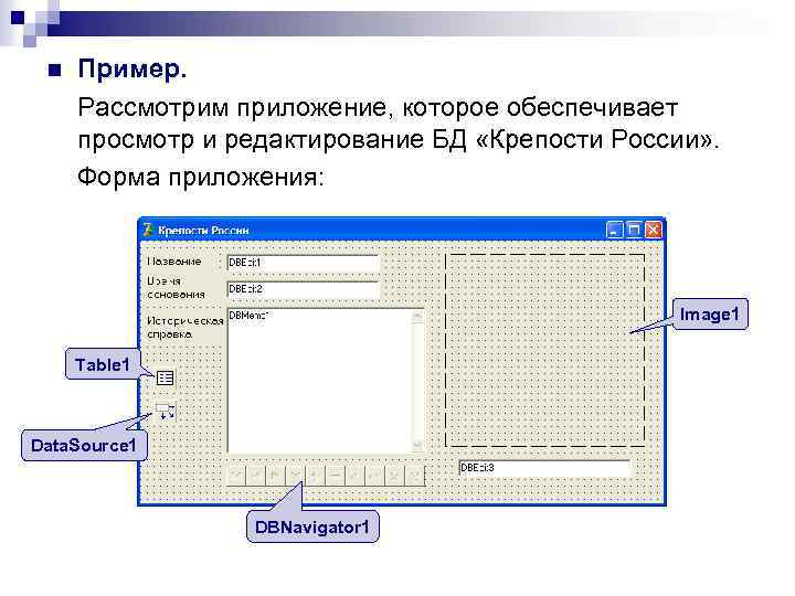n Пример. Рассмотрим приложение, которое обеспечивает просмотр и редактирование БД «Крепости России» . Форма