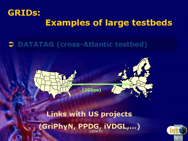 GRIDs: Examples of large testbeds Ü DATATAG (cross-Atlantic testbed) (2 Gbps) Links with US