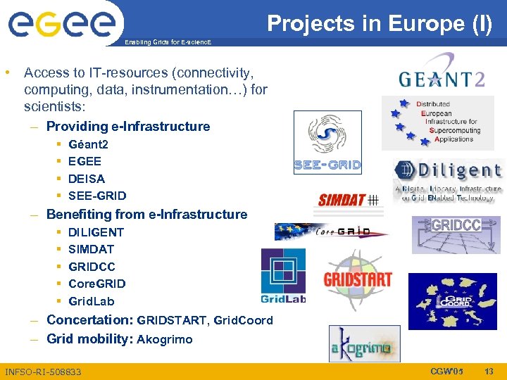 Projects in Europe (I) Enabling Grids for E-scienc. E • Access to IT-resources (connectivity,
