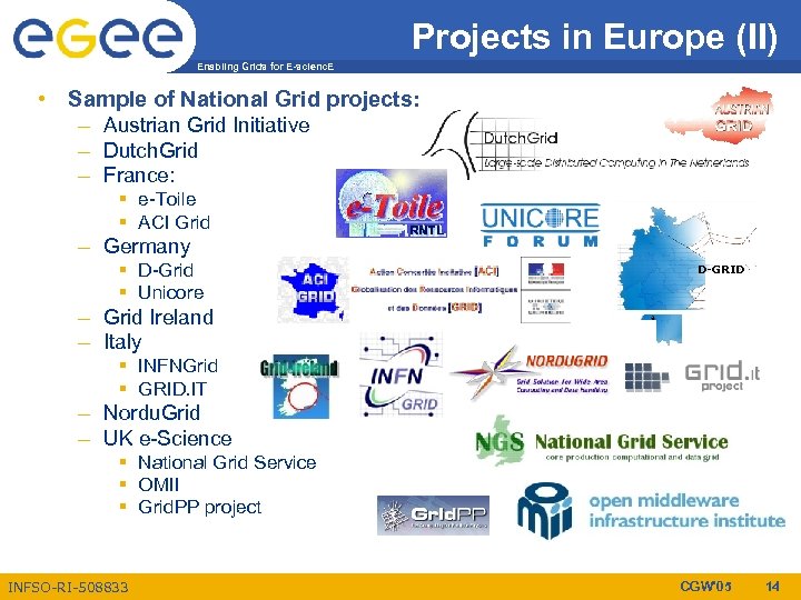 Projects in Europe (II) Enabling Grids for E-scienc. E • Sample of National Grid