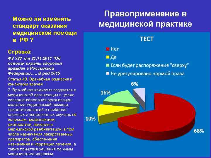 Можно ли изменить стандарт оказания медицинской помощи в РФ ? Справка: ФЗ 323 от