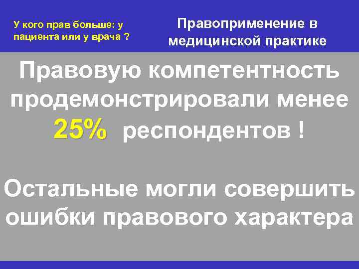 У кого прав больше: у пациента или у врача ? Правоприменение в медицинской практике