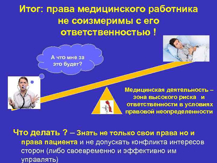Итог: права медицинского работника не соизмеримы с его ответственностью ! А что мне за