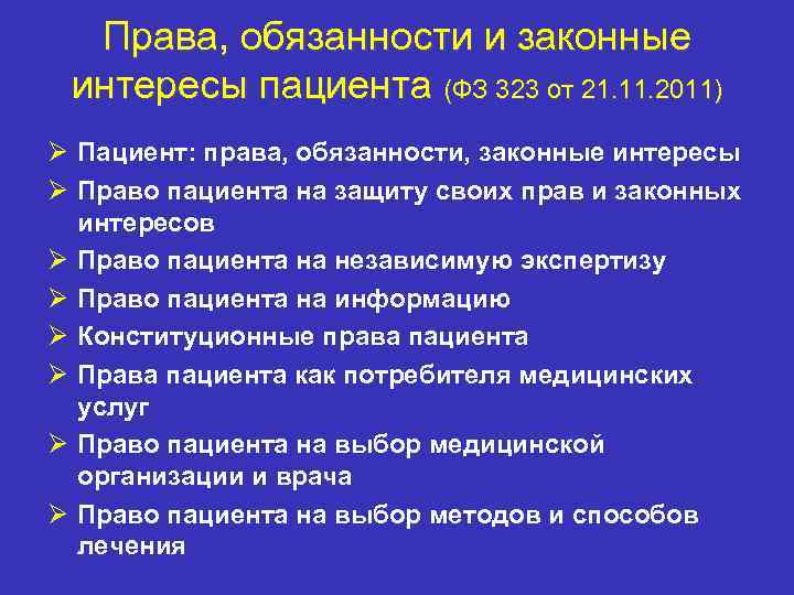 Общая характеристика прав пациента презентация