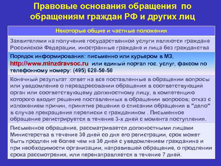 Правовые основания обращения по обращениям граждан РФ и других лиц Некоторые общие и частные