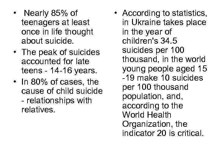  • Nearly 85% of teenagers at least once in life thought about suicide.