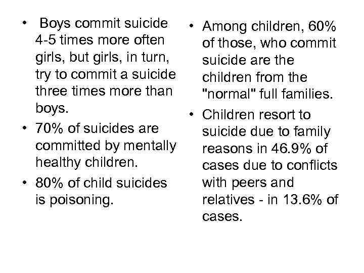 • Boys commit suicide • Among children, 60% 4 -5 times more often