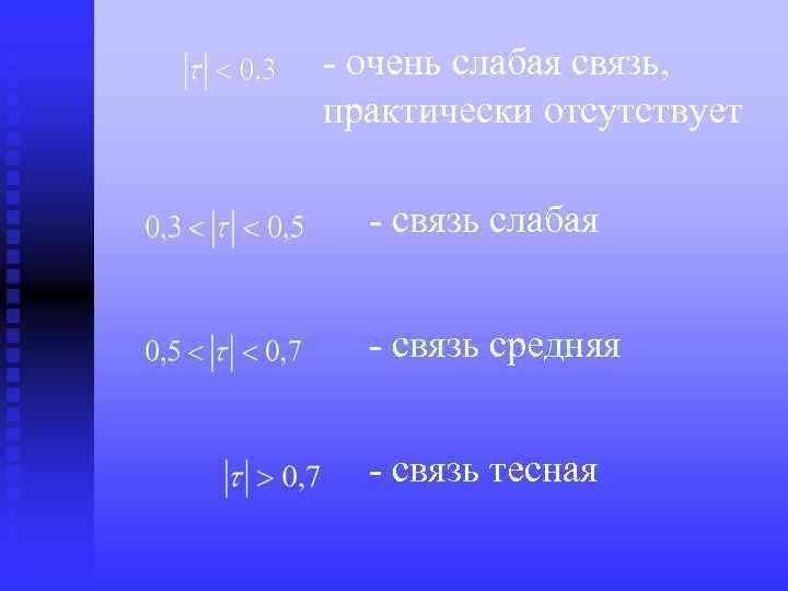 - очень слабая связь, практически отсутствует - связь слабая - связь средняя - связь
