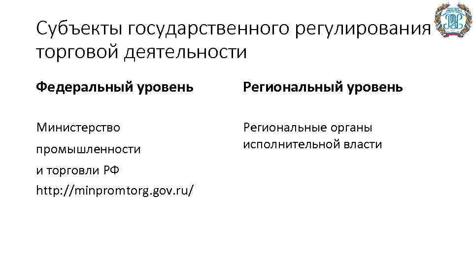 Субъекты государственного регулирования торговой деятельности Федеральный уровень Региональный уровень Министерство Региональные органы исполнительной власти