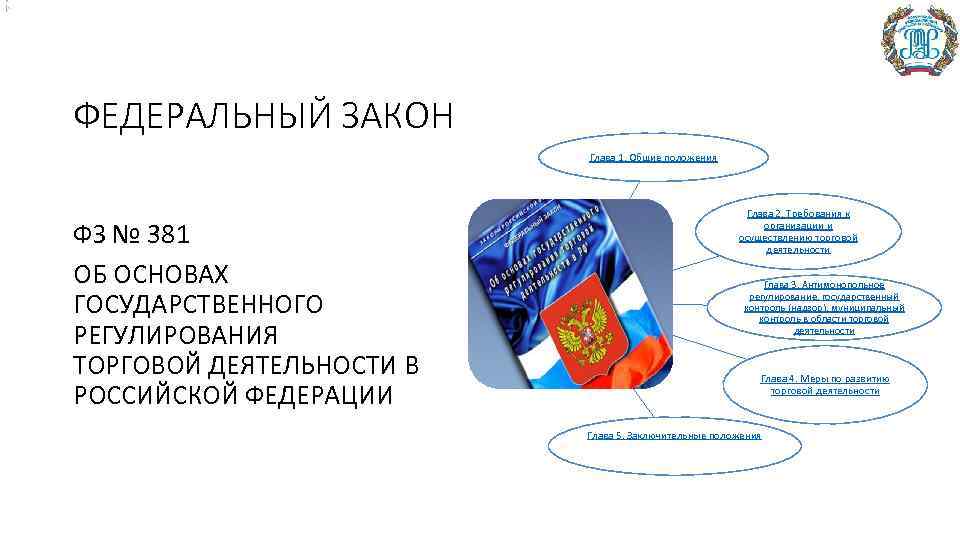 ФЕДЕРАЛЬНЫЙ ЗАКОН Глава 1. Общие положения ФЗ № 381 ОБ ОСНОВАХ ГОСУДАРСТВЕННОГО РЕГУЛИРОВАНИЯ ТОРГОВОЙ