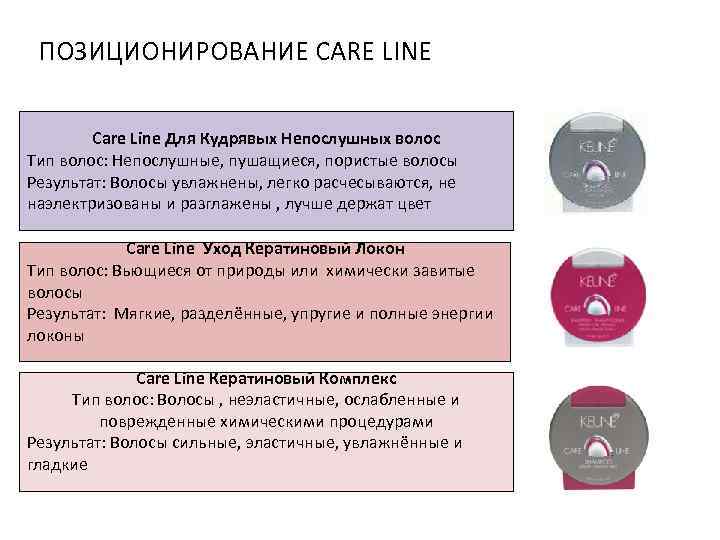 ПОЗИЦИОНИРОВАНИЕ CARE LINE Care Line Для Кудрявых Непослушных волос Тип волос: Непослушные, пушащиеся, пористые