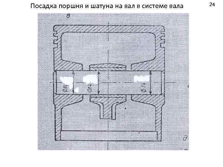 Посадка поршня и шатуна на вал в системе вала 24 