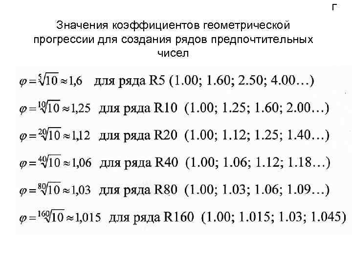 Г Значения коэффициентов геометрической прогрессии для создания рядов предпочтительных чисел 