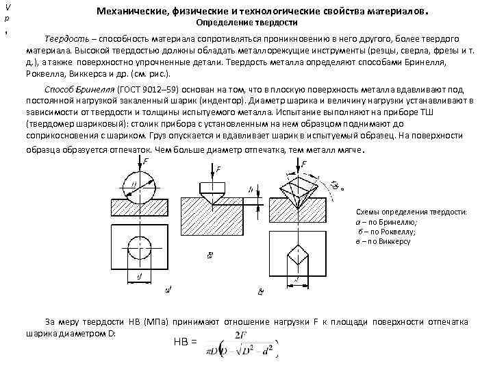 Методики определения твердости