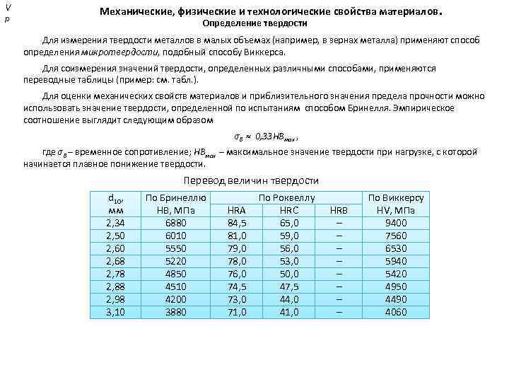 Как готовится образец для измерения микротвердости