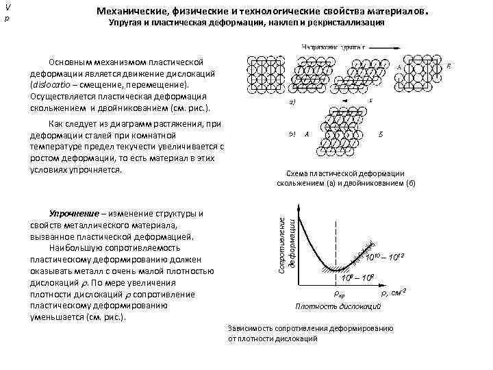 Какие механические свойства. Наклеп металла при пластической деформации. Упрочнение металла при пластическом деформировании. Механизм пластической деформации и упрочнения металлов.. Пластическая деформация. Наклеп. Рекристаллизация.