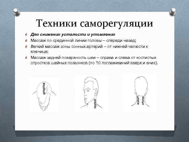 Методы саморегуляции картинки