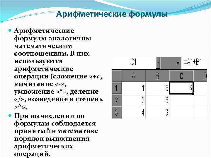 Арифметические формулы аналогичны математическим соотношениям. В них используются арифметические операции (сложение «+» , вычитание