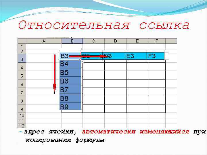 Относительная ссылка адрес ячейки, автоматически изменяющийся при копировании формулы 