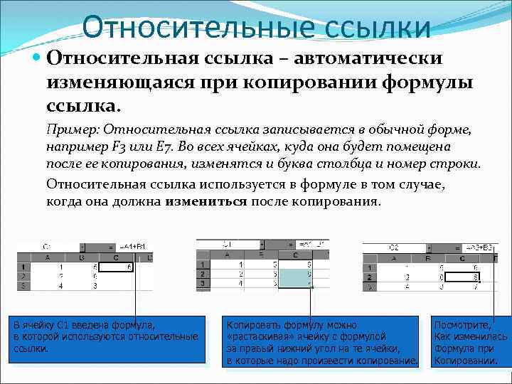 Относительные ссылки Относительная ссылка – автоматически изменяющаяся при копировании формулы ссылка. Пример: Относительная ссылка