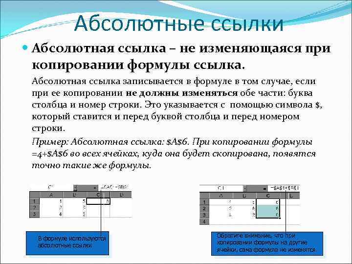 Абсолютные ссылки Абсолютная ссылка – не изменяющаяся при копировании формулы ссылка. Абсолютная ссылка записывается