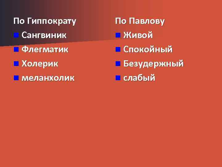 По Гиппократу n Сангвиник n Флегматик n Холерик n меланхолик По Павлову n Живой